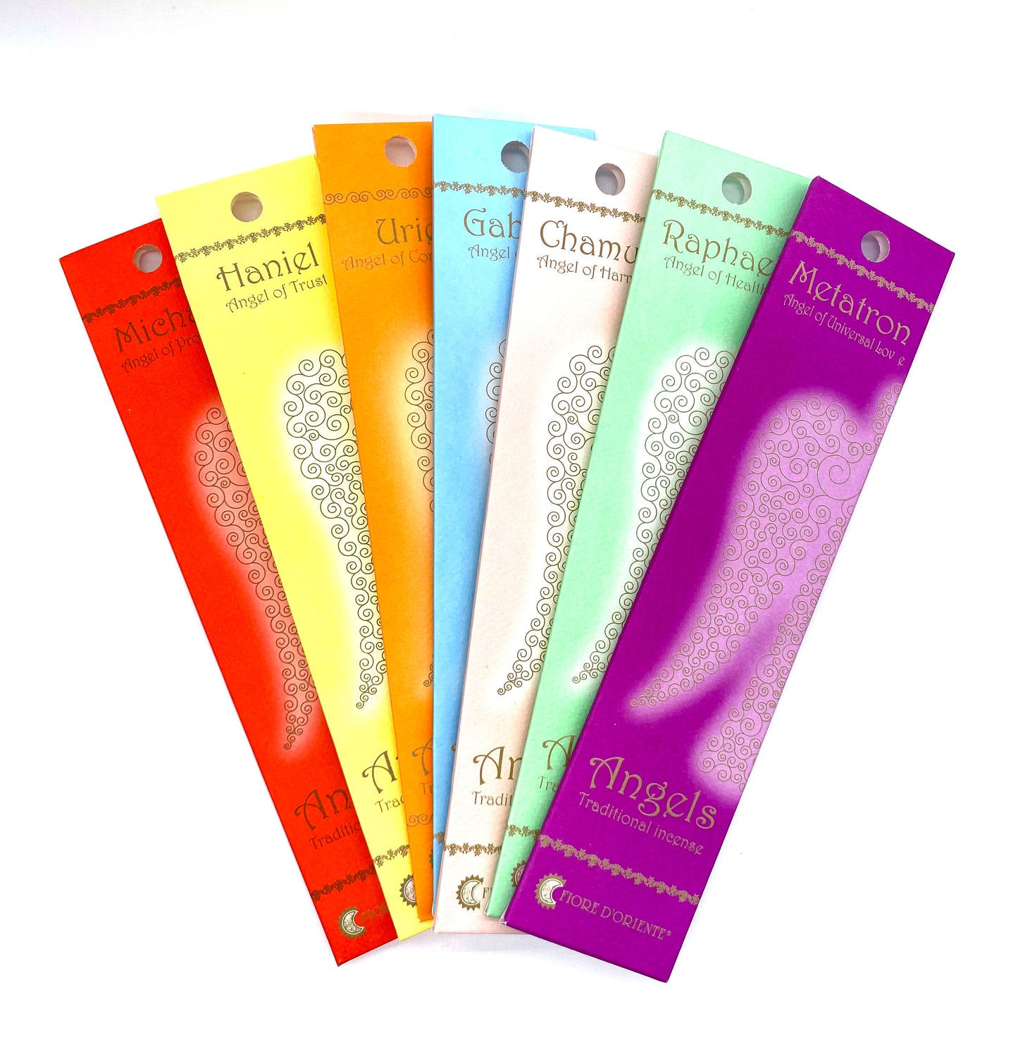 Ängelrökelse med ärkeänglar – skydd, healing och andlig vägledning